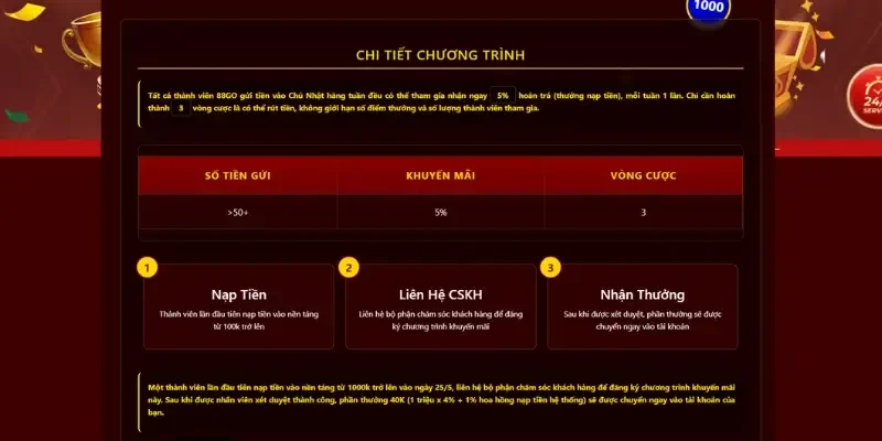 Điều khoản điều kiện khi nhận ưu đãi từ nhà cái bạn nên biết